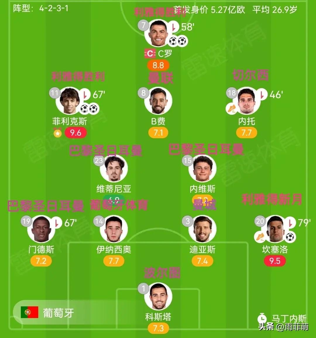 爱游戏-关于冲刺阶段突围战来临；塞维利亚围绕葡超迎来里程碑；管理层满意；阵容厚度经受考验的信息