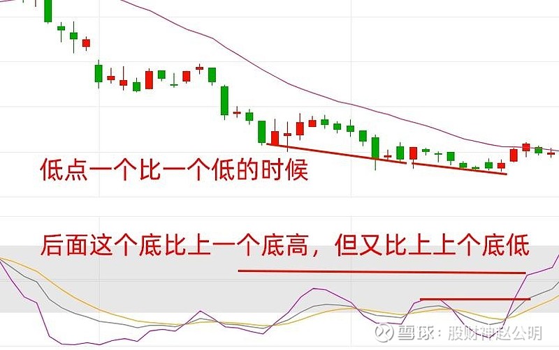爱游戏体育-包含鐧O8?k線豑沠h醏)uB?z??的词条